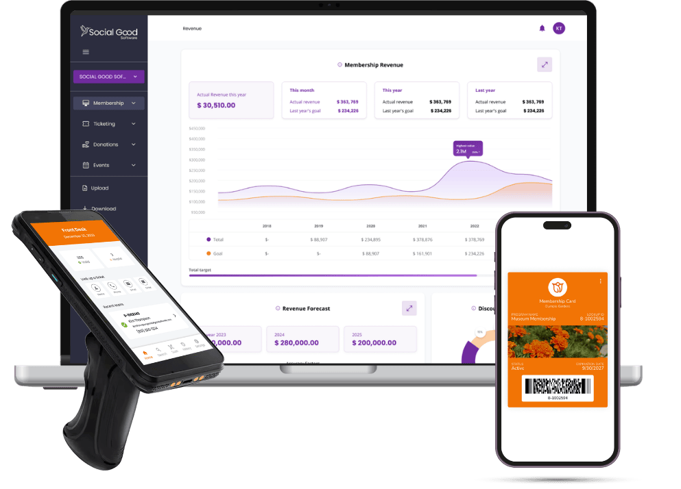 Social Good platform
